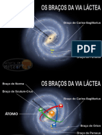 EVOLUÇÃO HUMANA - Transição Planetária