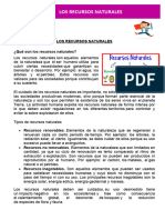 D1 A2 FICHA PS. Los Recursos Naturales