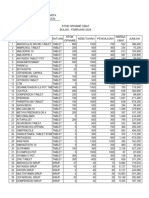 Stok Dan Renbut 2024