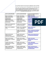 System P AIX Updated Course Codes