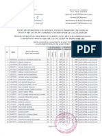 Liste Des Personnels Invités À Produire Les Actes Pour ESD