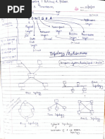 Roopam Notes Unit1