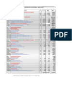 Presupuesto Ard-02-Bri