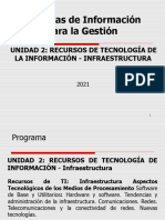 SIG 2021 Estructura de TI