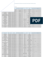 Liste Des Organises de Formation Par Département Et Activité Au 01.06.2023