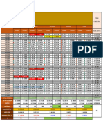 Indicadores Canal Cobertura Por Categoria 2023