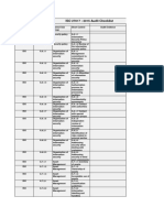 ESDS - ISO 27017 Checklist