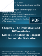 Derivatives