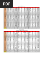 02.02. Calculo de Distribuciones Huacatiña