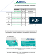 BOREAL Normaativa Medicamentos Farmacia