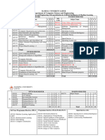 B.Tech CSE - AI ML 2021 Scheme & Syllabi