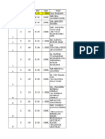 HL Data