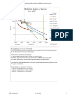 2ucd190000e013 - e Pcs100 Ess Overload Curves