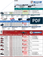 Jeson Feb 2024 - Proton Masb Pricelist