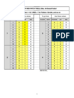 Bbuddy Vl3 Gr-55 Patch Midi Table