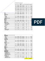 Debourse Global Bat A+b