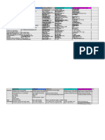 HYROX Methodology - 20 Weeks