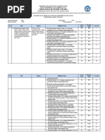 Kisi-Kisi PTS Genap Ips Kelas 6