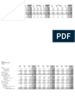 Q4 23 Website Financials