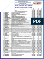 Opthocare Price List 2024