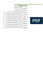 Informe de Predenuncias de La Fiscalia Ecatepec Del 01 Al 15 de Junio Del 2023