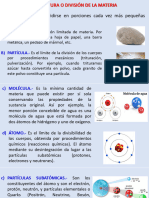 Divivion o Estructura de La Materia