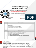 Lecture-1415 - Roles of Business Intelligence in Modern Business