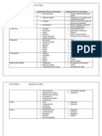 Analisis de Funciones