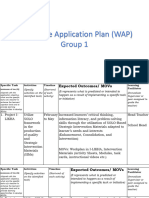 Group 1 WAP For Teachers