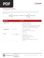 CIS536 Tool Regularizers-Cheat-Sheet