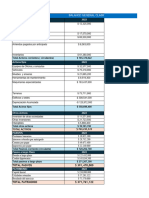 Actividad No.1 Calcular Los Indicadores Financieros