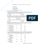 Chapter-2 (Additional MCQs and Assertion-Reason Based MCQS)