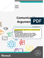 Trabajo Grupal - Organizador Mapa Mental