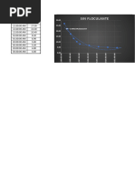 Calculo Sedimentacion