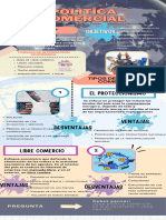 Eje 1 - Infografía Politíca Comercial