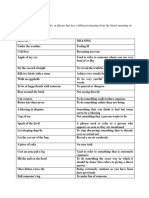 GNS 101 Idioms, Figures of Speech, Affixation - 082521