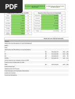 Calculadora de Custo de Importao - 2024