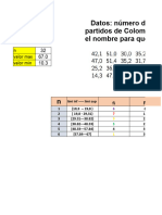 Trabajo Frecuencias Discreta