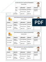 Evaluaciones 1 Experiencia PRIMARIA