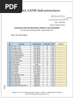 Electrical BOQ-MI-SR-19-20-014