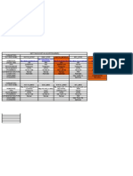 Gprs&Mms Data1