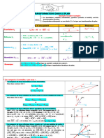 Transformation + Complex Resumeé