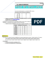 BTS TD Fiabilite Empirique