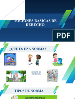 Nociones Basicas de Derecho