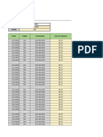 15 Dia Plantilla de Demoras Operativas y Mecanicas - 15febrero