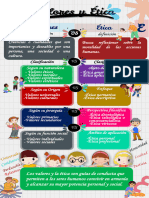 Infografia Valores Eticos