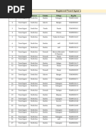 Sr. No. Category District Taluka Village Reg No: Registered Travel Agent With Department of Tourism