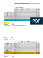 UPLIFT CALCULATION - 00 (1.30 SAFETY FACTOR Vs UPLIFT)