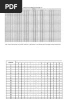 Tugas Analisis Instrumen Tes - KELOMPOK 4