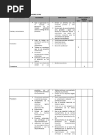 Matriz de Partes Interesadas